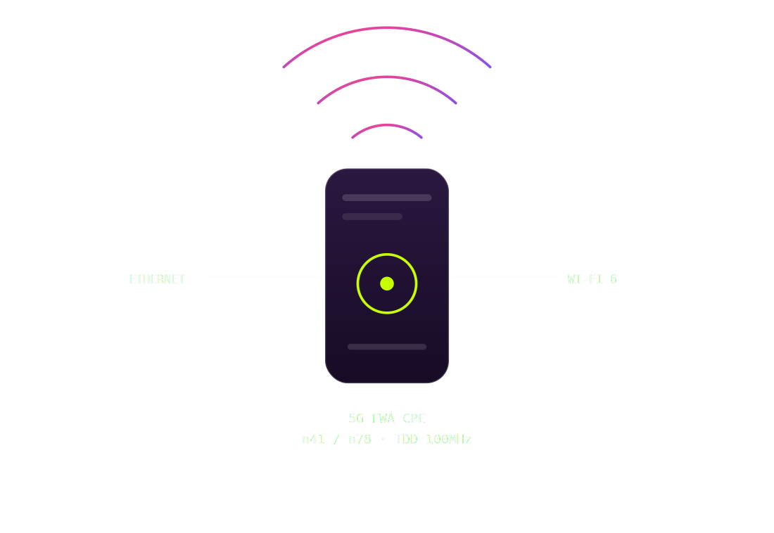 Fixed-wireless access customer premises equipment supplied by Quantum Telecom